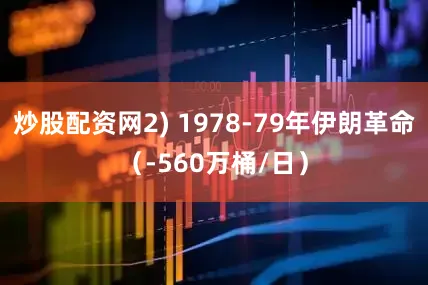 炒股配资网2) 1978-79年伊朗革命（-560万桶/日）